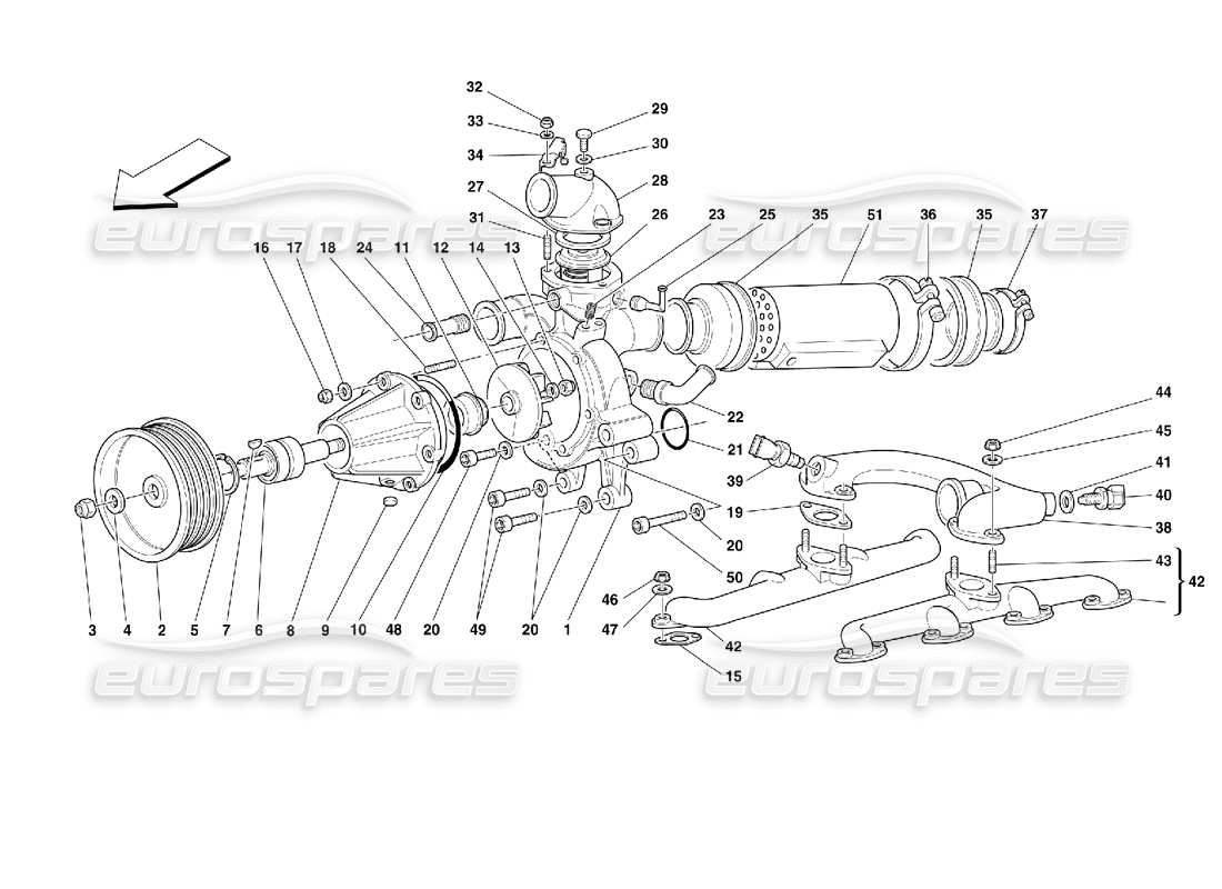 ferrari 355 (2.7 motronic) diagrama de piezas de la bomba de agua y del intercambiador de calor aceite-agua