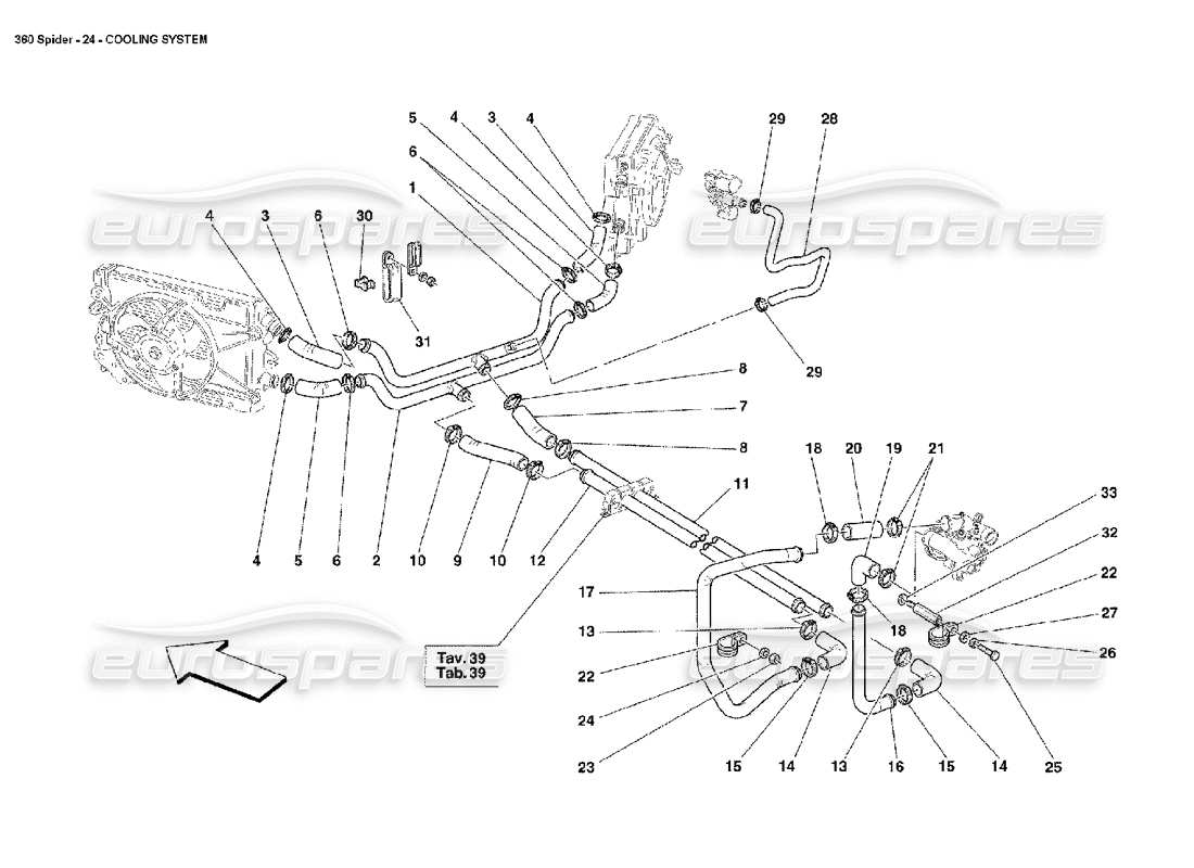 ferrari 360 spider diagrama de piezas del sistema de refrigeración