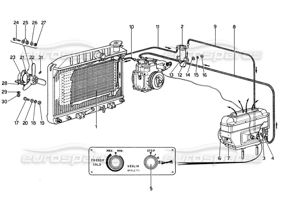 ferrari 365 gtb4 daytona (1969) diagrama de piezas del sistema de aire acondicionado