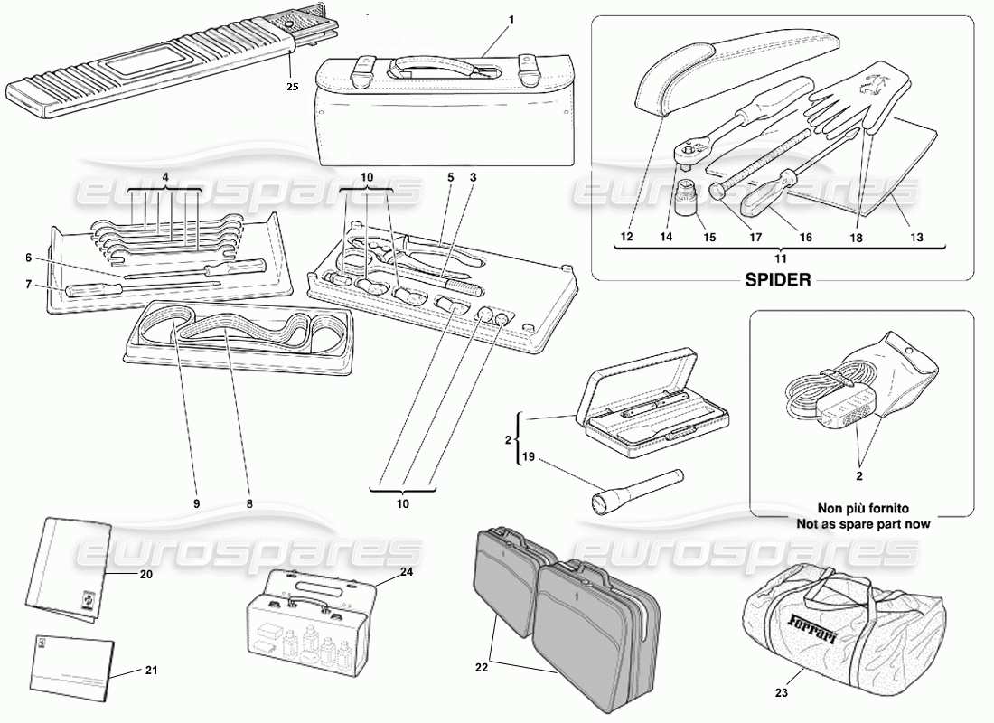 ferrari 355 (5.2 motronic) herramientas equipos - documentos y accesorios diagrama de piezas