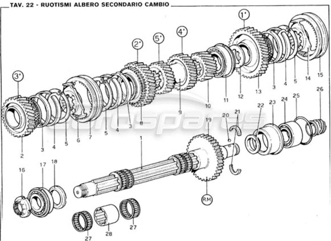 un diagrama de piezas del catálogo de piezas ferrari 246 gt series 1