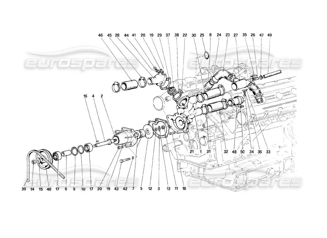 un diagrama de piezas del catálogo de piezas ferrari mondial 8 (1981)