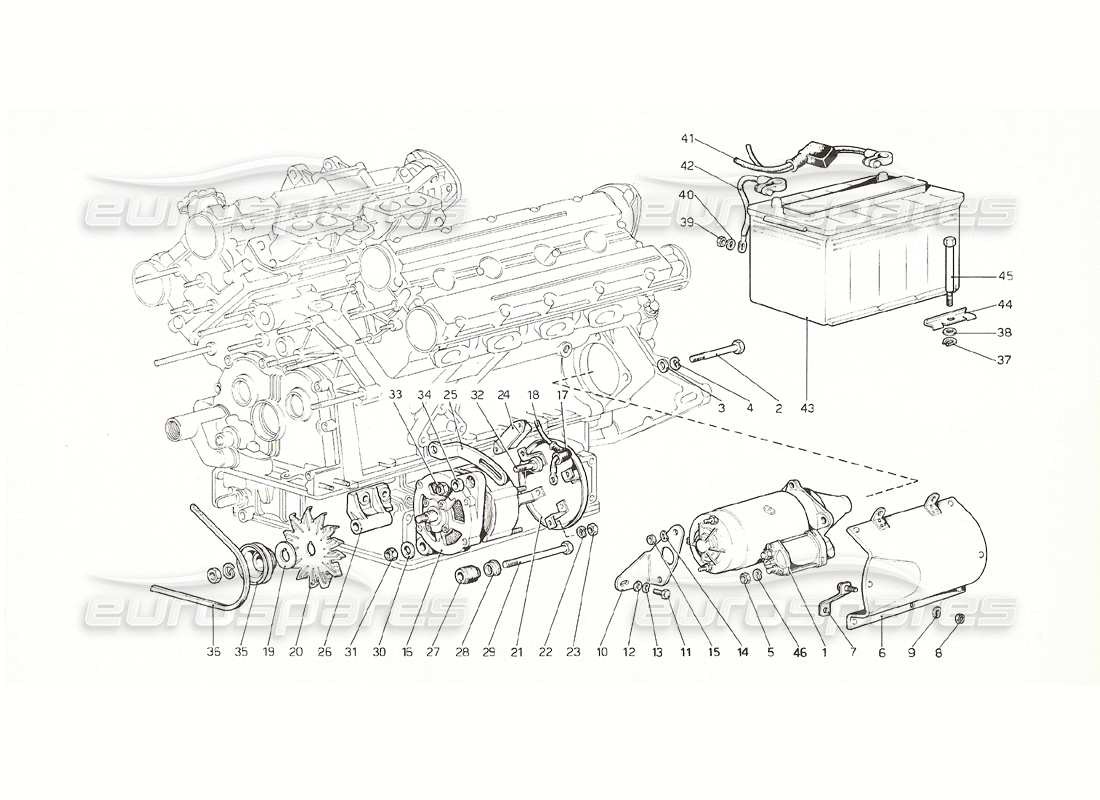 ferrari 308 gt4 dino (1976) diagrama de piezas del sistema de generación eléctrica