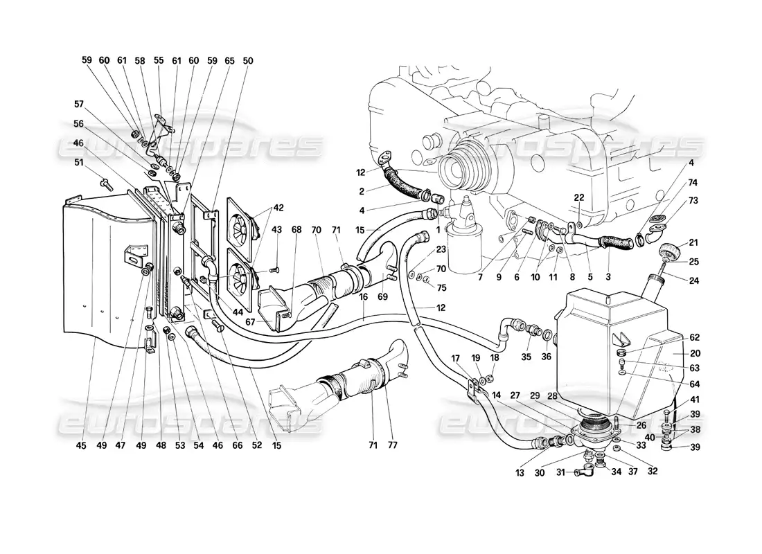 ferrari testarossa (1990) lubricación diagrama de piezas
