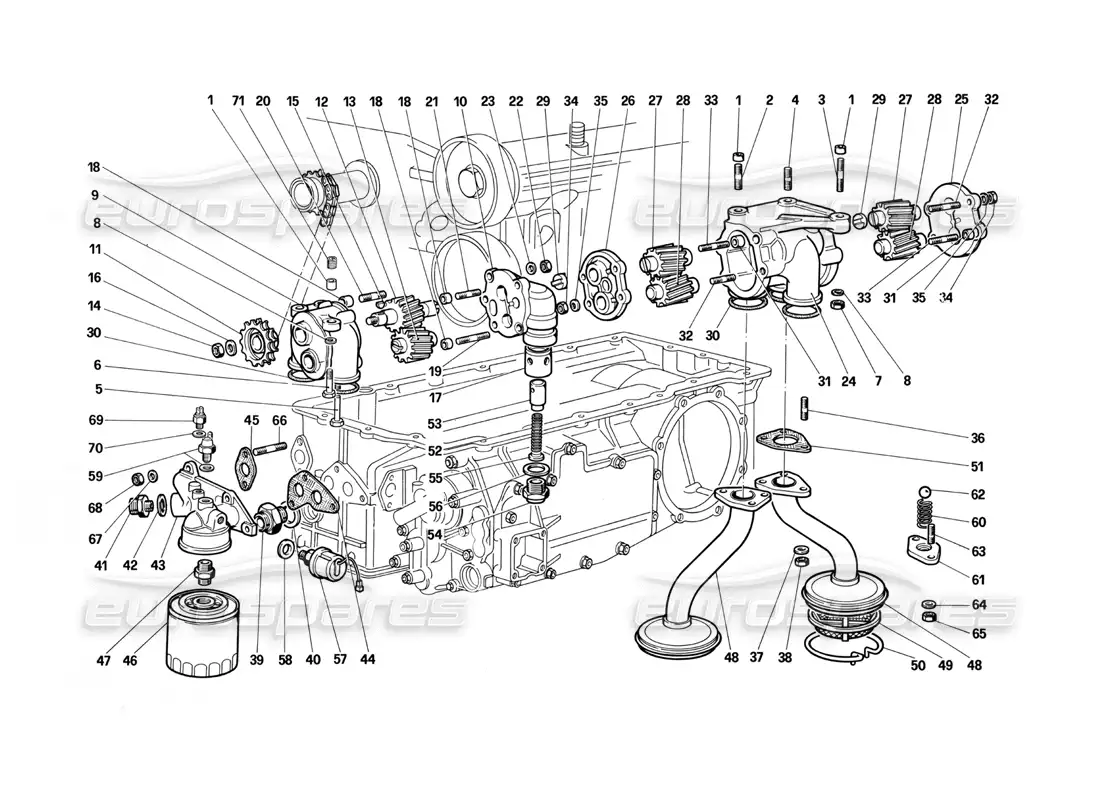 ferrari testarossa (1987) lubricación: diagrama de piezas de bombas y filtro de aceite