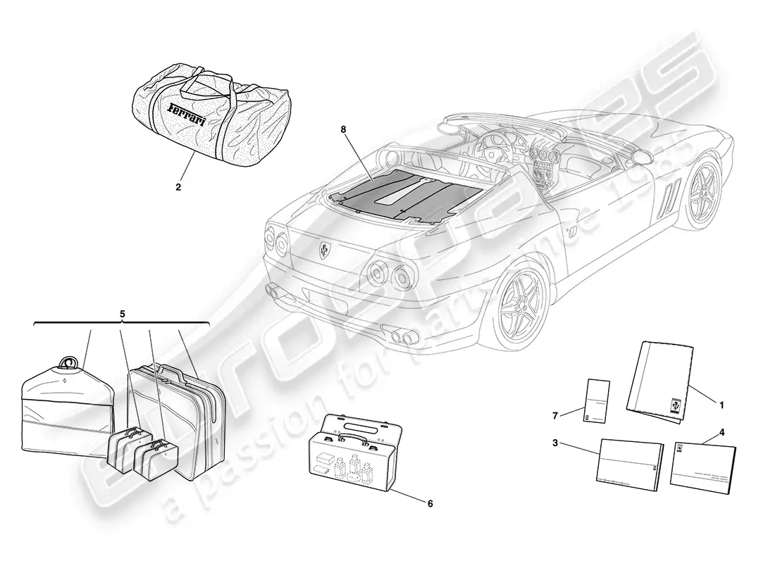 ferrari 575 superamerica documentación y accesorios diagrama de piezas