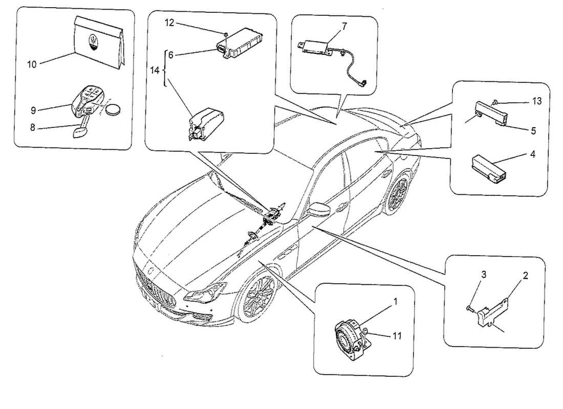 maserati qtp. v8 3.8 530bhp 2014 diagrama de piezas del sistema de alarma e inmovilizador