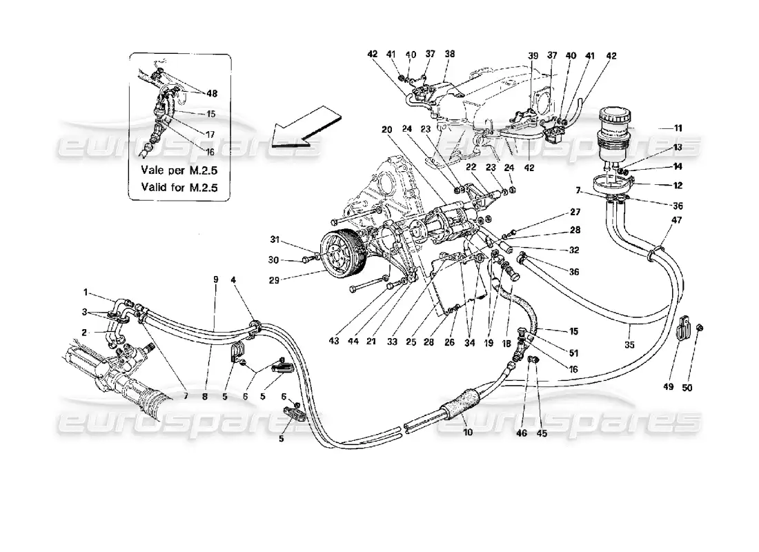 ferrari mondial 3.4 t coupe/cabrio bombas y tuberías de dirección hidráulica diagrama de piezas