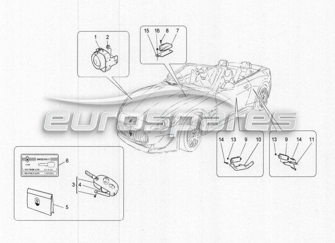 maserati grancabrio mc centenario alarmas e inmovilizador diagrama de piezas