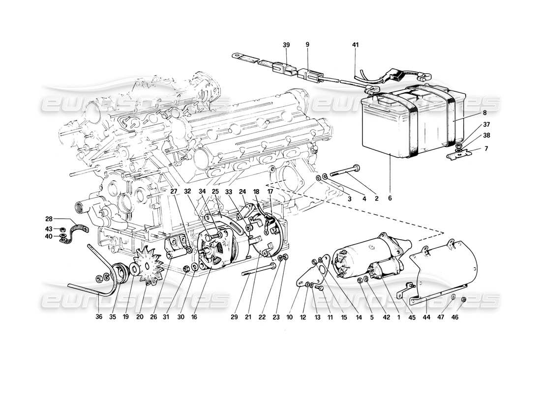 ferrari 308 (1981) gtbi/gtsi sistema de generación eléctrica diagrama de piezas