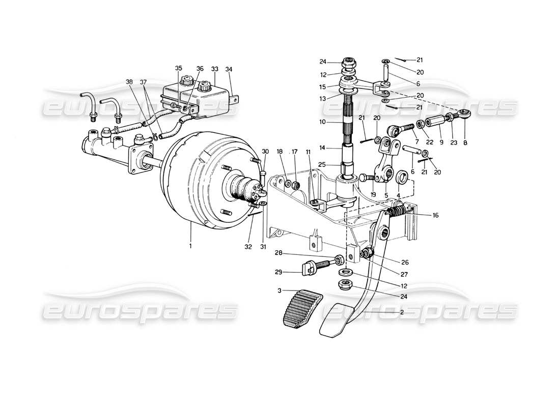 ferrari 246 dino (1975) diagrama de piezas del sistema hidráulico de frenos (variantes para versiones con volante a la derecha)
