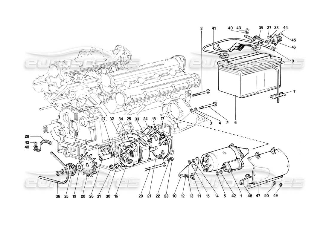 ferrari mondial 8 (1981) sistema de generación eléctrica diagrama de piezas