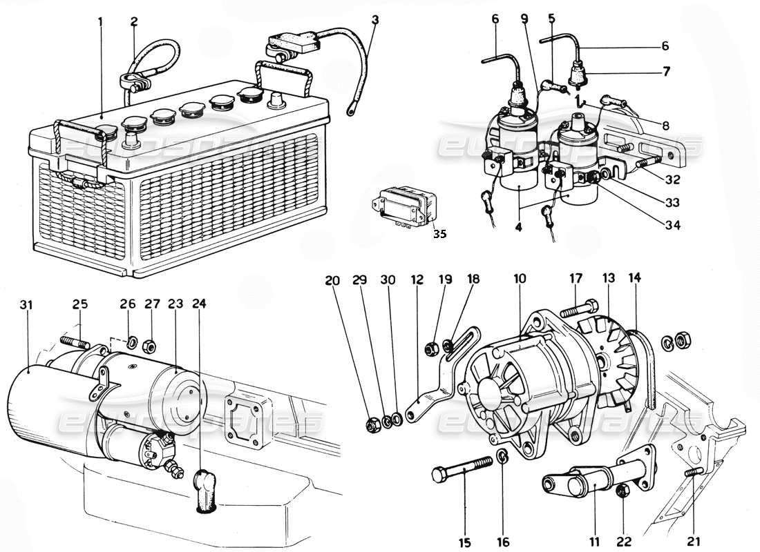 ferrari 365 gtc4 (mechanical) alternador y motor de arranque diagrama de piezas