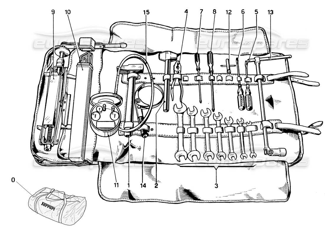 ferrari 365 gtb4 daytona (1969) diagrama de piezas del kit de herramientas