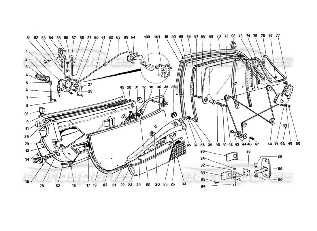 ferrari 308 gtb (1980) diagrama de piezas de puertas (variantes para rhd - versiones aus)