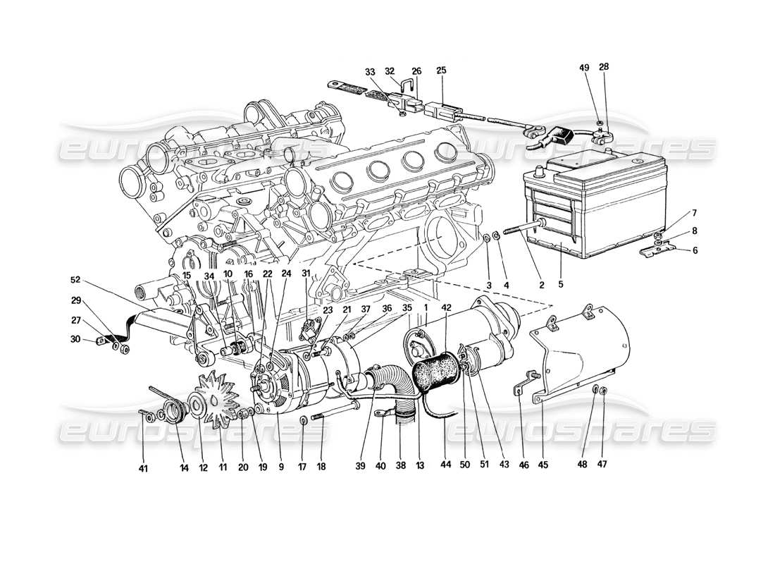 ferrari 328 (1985) diagrama de piezas del sistema de generación eléctrica