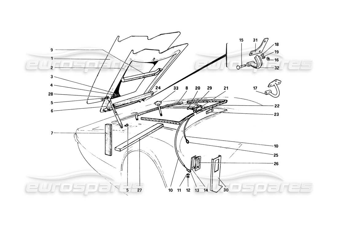 ferrari 308 gtb (1980) diagrama de piezas de la tapa del compartimento delantero (variantes para rhd - versiones aus)