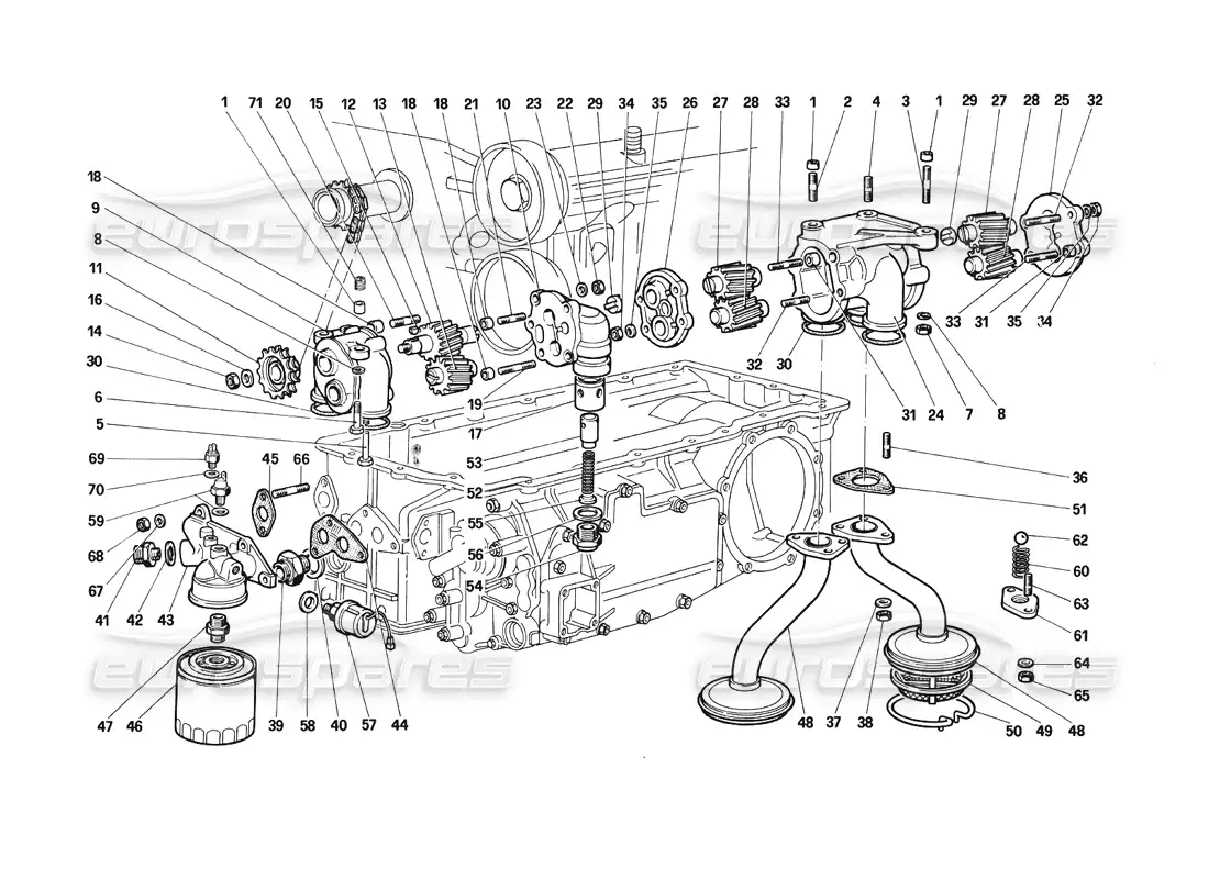 ferrari testarossa (1990) lubricación -bombas y filtro de aceite diagrama de piezas