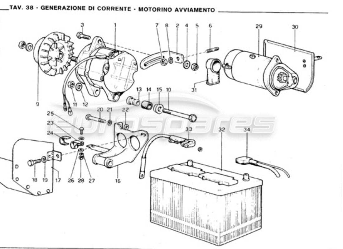 ferrari 246 gt series 1 sistema de generación de corriente: diagrama de piezas del motor de arranque