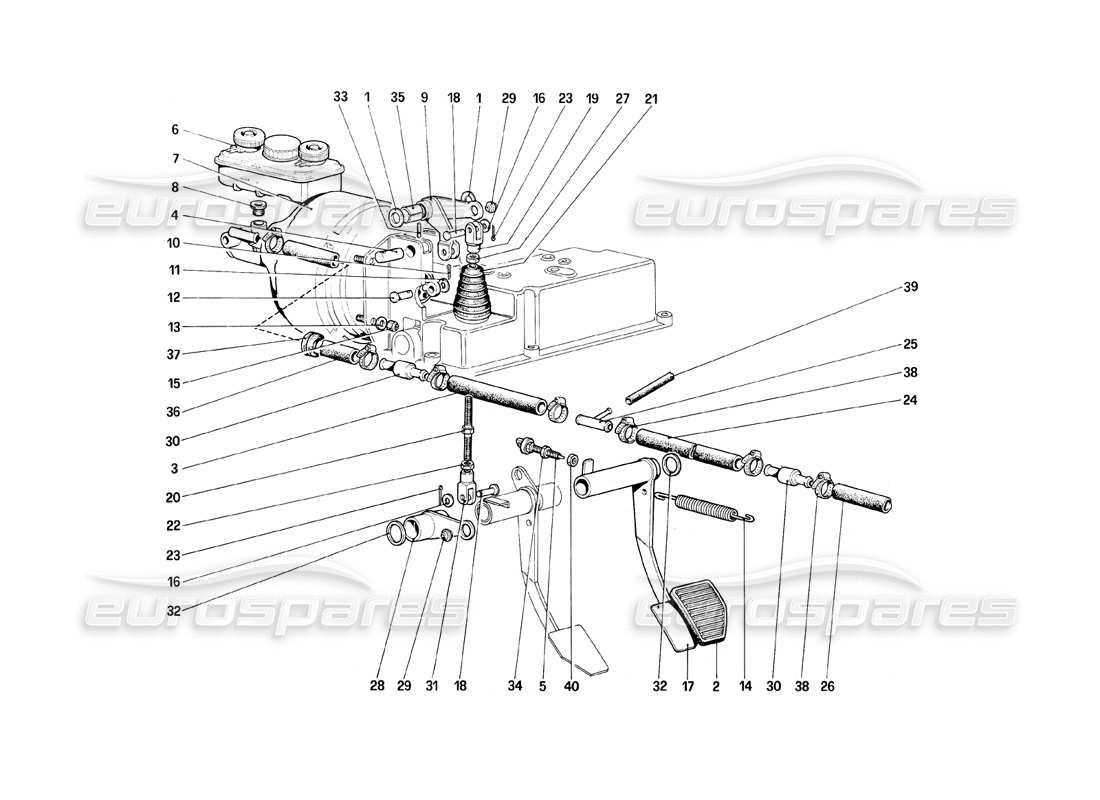 ferrari mondial 8 (1981) diagrama de piezas del sistema hidráulico de frenos