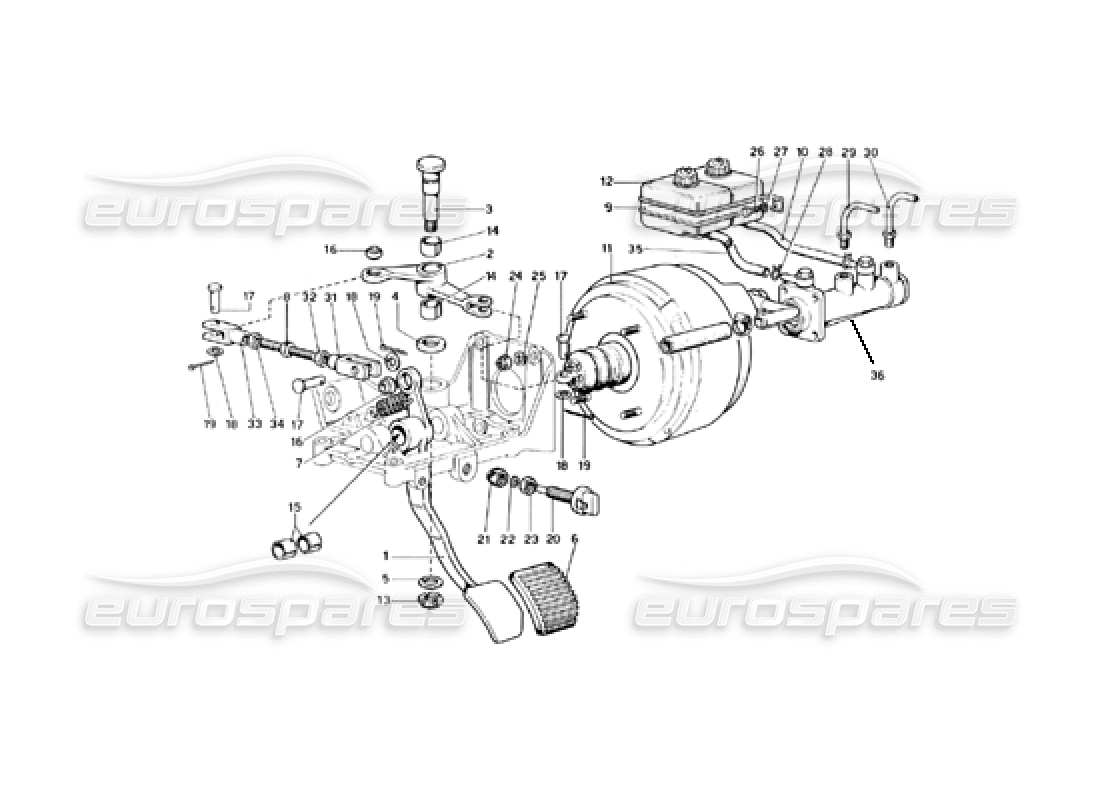ferrari 246 dino (1975) diagrama de piezas del sistema hidráulico de frenos