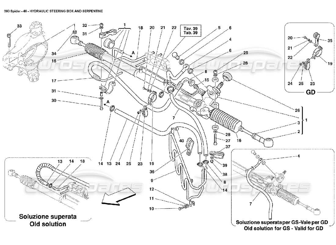 ferrari 360 spider caja de dirección hidráulica y diagrama de piezas serpentina