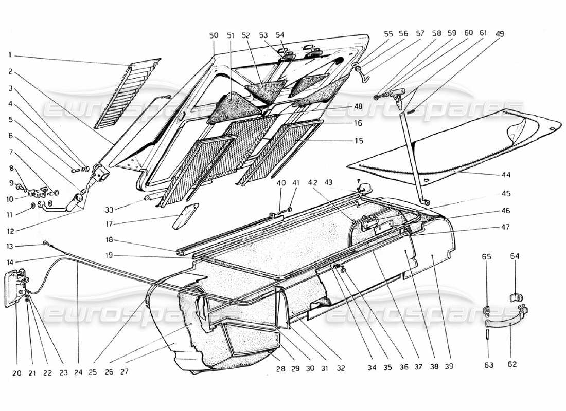 ferrari 308 gtb (1976) esquema de piezas de capó trasero y cubierta de maletero (válido para versiones rhd - aus)