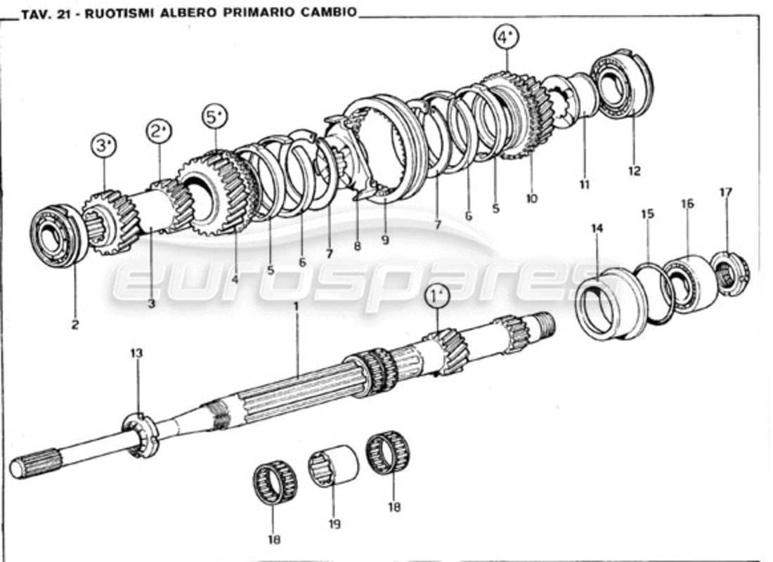 ferrari 246 gt series 1 engranaje del eje principal diagrama de piezas