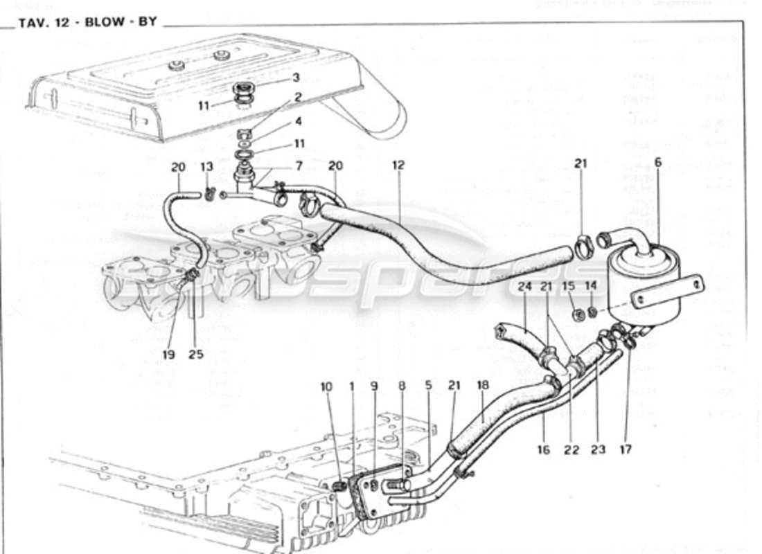 ferrari 246 gt series 1 sistema de golpe diagrama de piezas