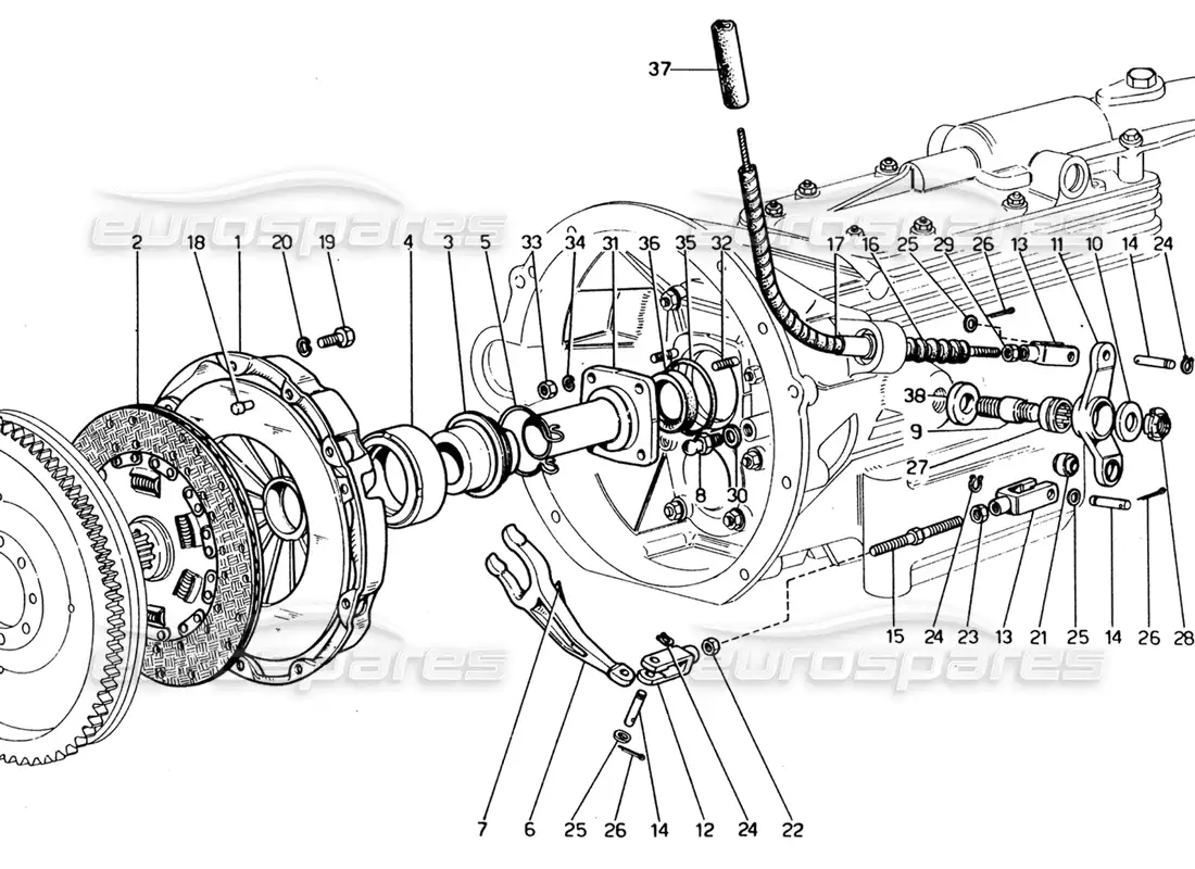 ferrari 365 gt4 2+2 (1973) embrague y controles diagrama de piezas
