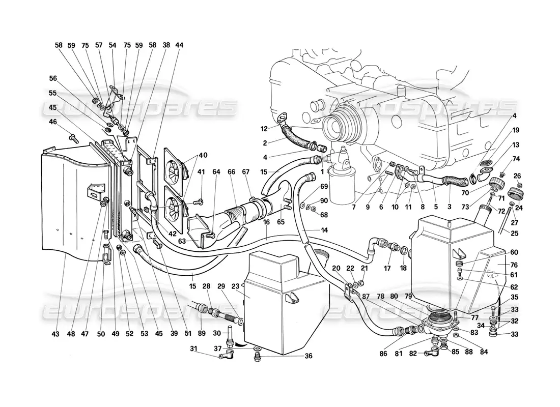 ferrari testarossa (1987) diagrama de piezas de lubricación