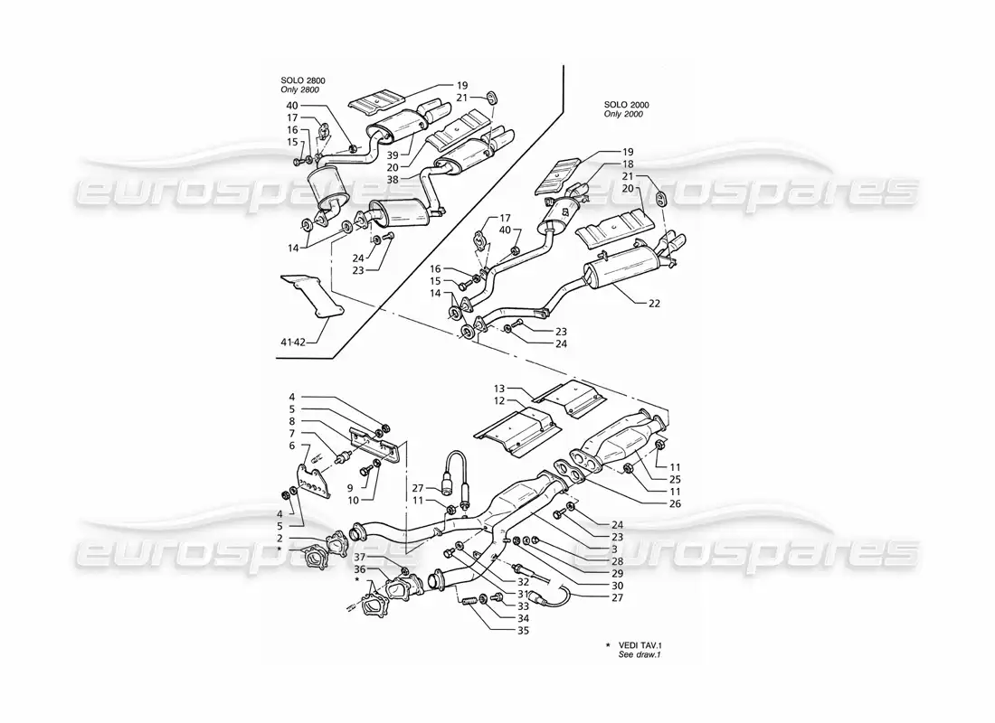 maserati ghibli 2.8 (abs) sistema de escape diagrama de piezas