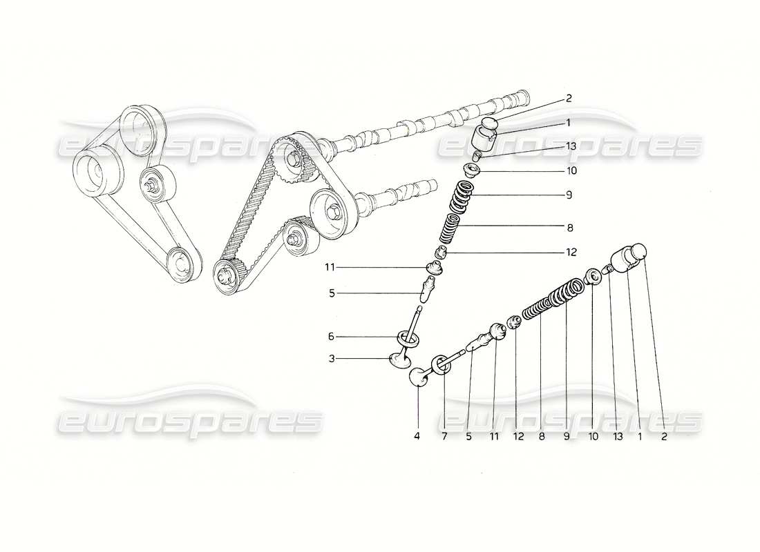 ferrari 308 gt4 dino (1976) timing system - tappets diagrama de piezas