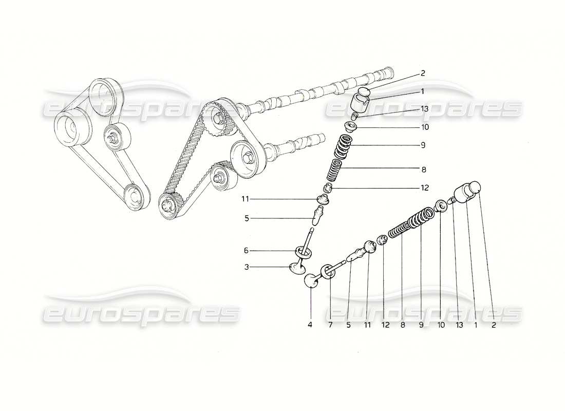 ferrari 308 gt4 dino (1976) sistema de distribución - taqués diagrama de piezas