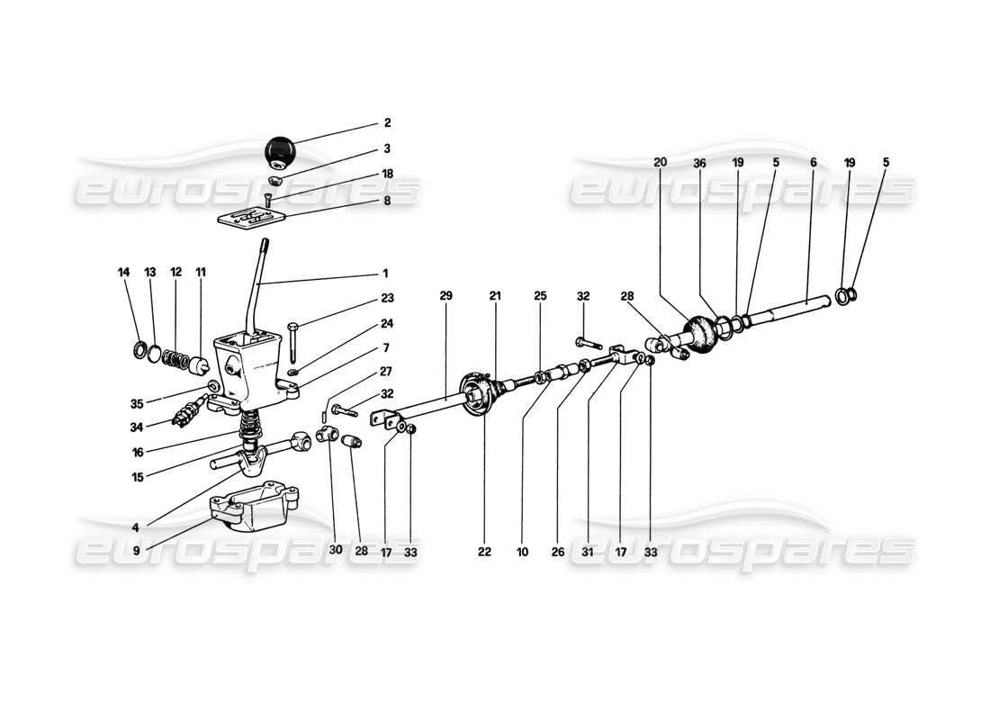 ferrari 308 gtb (1980) diagrama de piezas de los controles exteriores de la caja de cambios