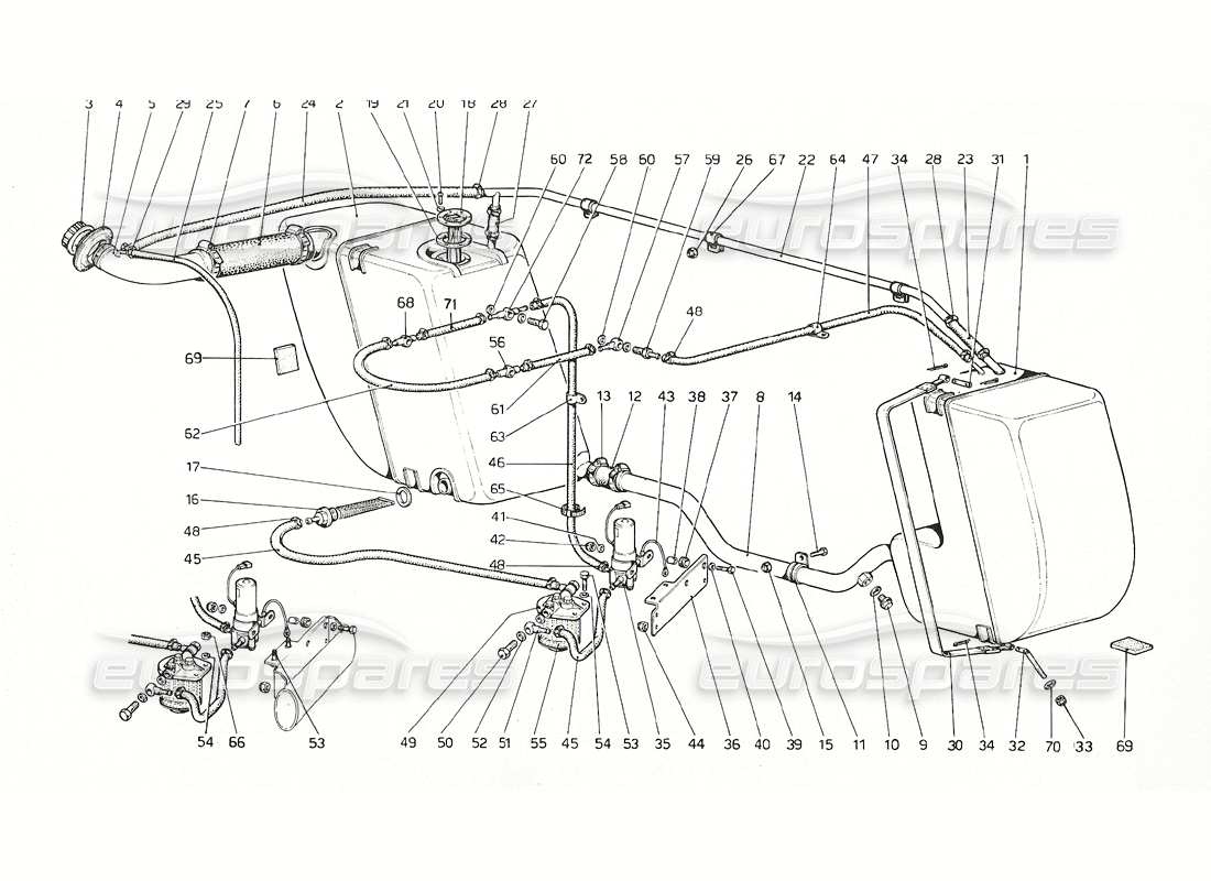 ferrari 308 gt4 dino (1976) sistema de combustible (versión europea) diagrama de piezas