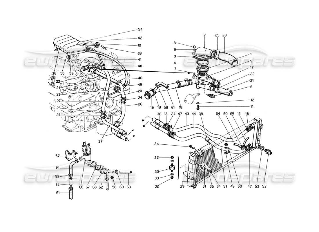 ferrari 365 gt4 berlinetta boxer sistema de refrigeración (desde el coche número 17847) diagrama de piezas