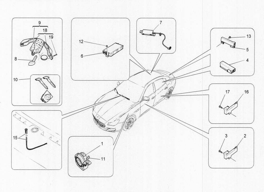 maserati qtp. v6 3.0 tds 275bhp 2017 diagrama de piezas del sistema de alarma e inmovilizador