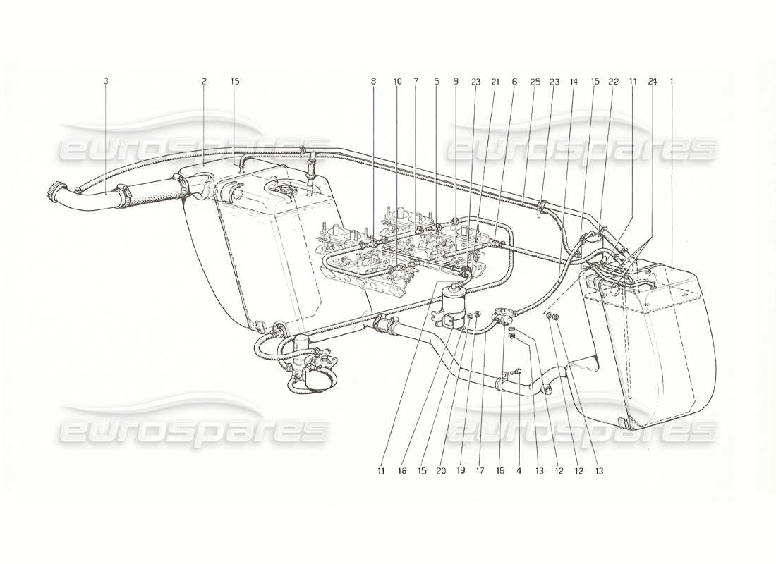 ferrari 308 gt4 dino (1976) especificaciones del sistema de combustible de ee. uu. (hasta el n.° 11462 - versión ee. uu. 1976) diagrama de piezas