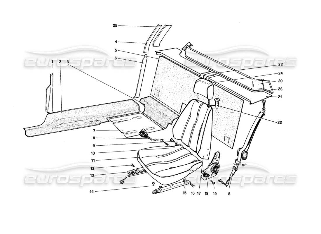 ferrari 308 gtb (1980) diagrama de piezas de molduras interiores, accesorios y asientos (variantes para rhd - versiones aus)