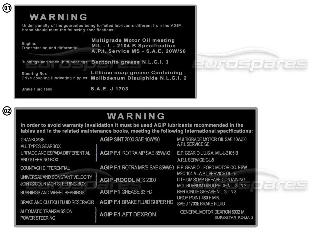 lamborghini miscellaneous lamborghini calcomanías - diagrama de piezas de las calcomanías de advertencia