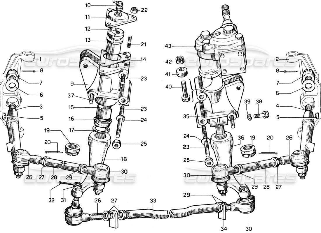ferrari 365 gtb4 daytona (1969) diagrama de piezas de la caja de dirección y el varillaje de dirección