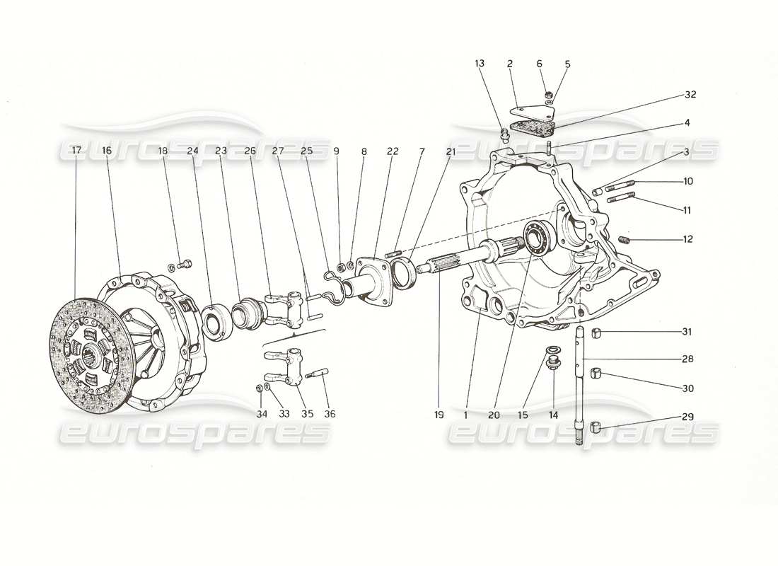 ferrari 308 gt4 dino (1976) unidad de embrague y cubierta diagrama de piezas