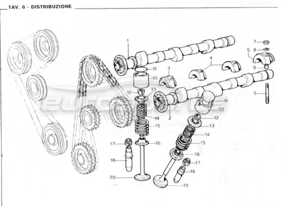 ferrari 246 gt series 1 diagrama de piezas de sincronización