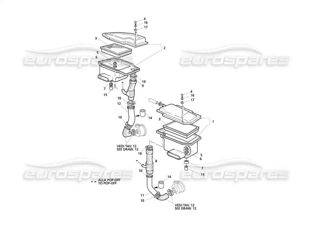 maserati qtp v8 evoluzione filtro de aire y conductos diagrama de piezas