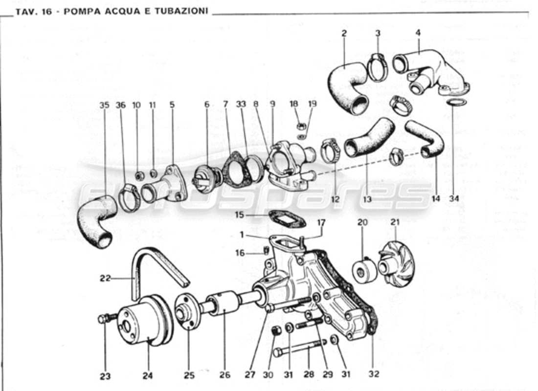 ferrari 246 gt series 1 diagrama de piezas de bombas y tuberías de agua
