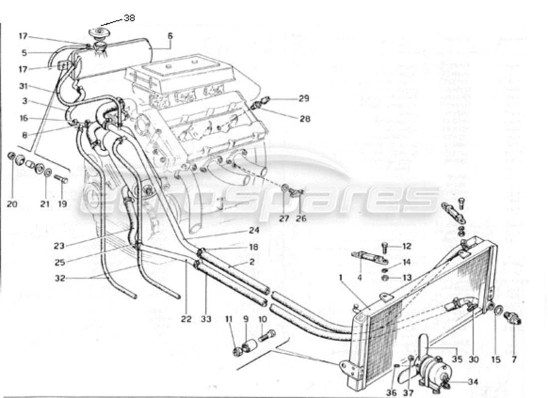 ferrari 246 gt series 1 sistema de refrigeración diagrama de piezas