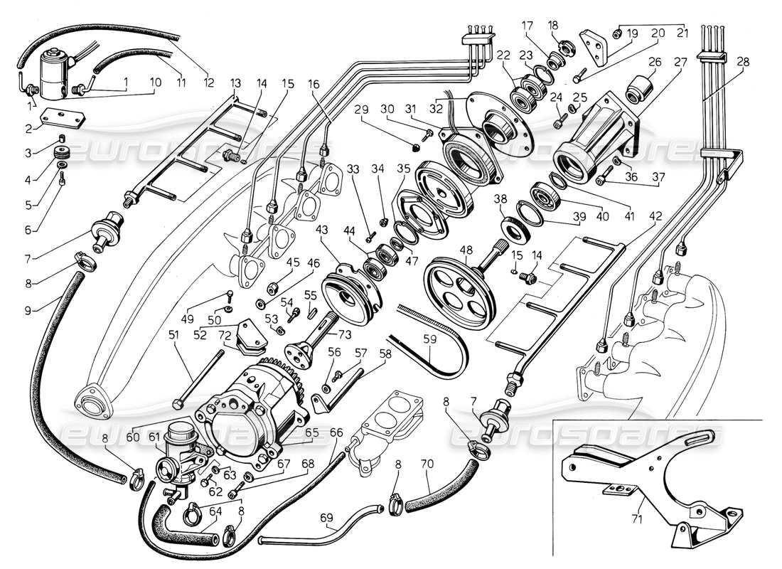 lamborghini jalpa 3.5 (1984) diagrama de piezas del sistema de contaminación del aire (válido para ee. uu., mayo 1985)