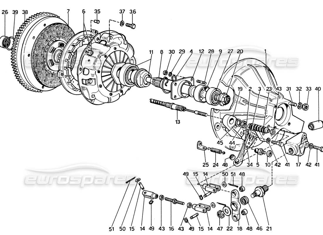 ferrari 365 gtb4 daytona (1969) diagrama de piezas de embrague y controles