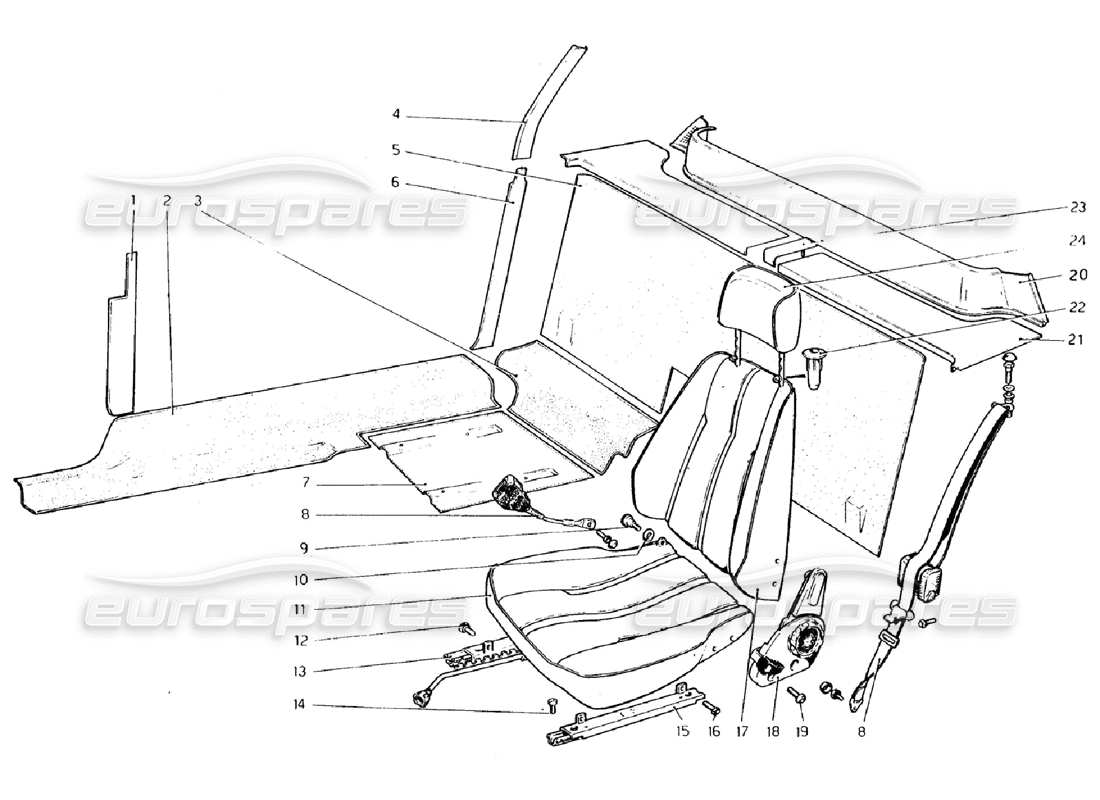 ferrari 308 gtb (1976) diagrama de piezas de molduras interiores, accesorios y asientos (válido para versiones rhd - aus)